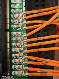 Hallo, ich spiele mit dem gedanken unser altes haus endlich mal zu vernetzen, zumal hoffentlich auch bald mehr als nur lte internet hier zu verfügung steht und es sich dann lohnt. Netzwerk Im Neubau Tipps Zur Planung Und Umsetzung Imrazor De