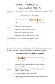 Box plot is a powerful data analysis tool that helps students to comprehend the data at a single glance. Interpreting A Box Whisker Plot For Questions Chegg Com