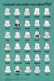 Contextual translation of how are you feeling into french. Amazon Com Picture Peddler How Are You Feeling Today Borgman French Version Mood Therapeutic Print Poster 18x24 Posters Prints
