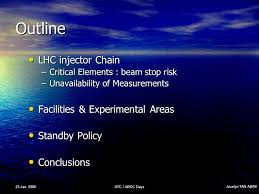 Some images are hidden because they can no longer be found or have been removed by the file host. Atc Aboc Days 23 Jan Lhc Injector Chain E A Facilities Mttr Spare Parts And Stand By Policy For Bi Equipments J Tan Ab Bi On Behalf Of Bi Ppt Download