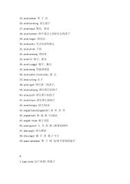 Simpulan Bahasa A Z With Chinese Meaning In 2020 Meant To Be Malay Language Chinese