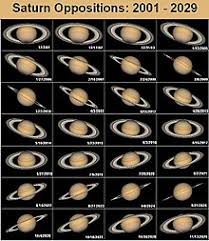 Zuhal) merupakan planet yang keenam dari matahari dan planet kedua terbesar di dalam sistem suria selepas musytari. Zuhal Wikipedia Bahasa Melayu Ensiklopedia Bebas