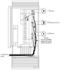 ics wiring charts