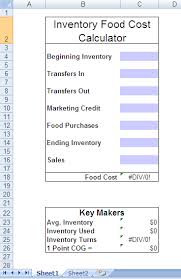 food cost tools chefs resources