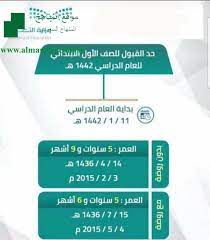 جميع كتب الصف السادس الابتدائي 1442 الفصل الاول pdf. Ø³Ù† Ø§Ù„Ù‚Ø¨ÙˆÙ„ Ù„Ù„ØµÙ Ø§Ù„Ø£ÙˆÙ„ Ø§Ù„Ø¥Ø¨ØªØ¯Ø§Ø¦ÙŠ Ù„Ù„Ø¹Ø§Ù… 1442 Ù‡Ù€ Ù…Ù„ÙØ§Øª Ø§Ù„ØªØ±Ø¨ÙŠØ© Ø§Ù„ÙØµÙ„ Ø§Ù„Ø£ÙˆÙ„ Ø§Ù„Ù…Ù†Ø§Ù‡Ø¬ Ø§Ù„Ø³Ø¹ÙˆØ¯ÙŠØ©