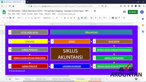 Untuk yang ingin belajar menyusun membuat laporan keuaangan menggunakan aplikasi excel akuntansi sepertinya exact v.04 ini cocok.anda hanya perlu untuk menjurnal saja, maka buku besar, neraca lajur, neraca, laba rugi, arus kas, dan perubahan modal langsung dihasilkan otomotis.bagi yang ingin belajar atau sekedar ingin memiliki exact v.04 terbaru ini silahkan hubungi saya.terima kasihsalam. Aplikasi Akuntansi Online Akuntansi Id