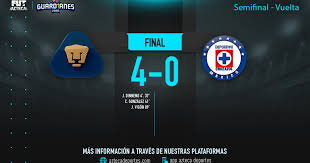 May 18, 2021 · pachuca vs cruz azul hoy en vivo: Pumas Vs Cruz Azul Resultado En Vivo Semifinal Guardianes 2020 Partido De Vuelta