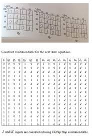 Solved The Image Below Was Taken From A Question Where Th Chegg Com