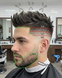 Ask Your Barber for THIS Fade