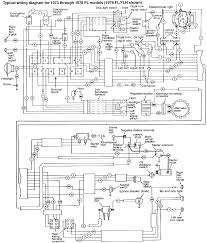 Posted ondecember 11, 2018november 19, 2018 if you intend to get another reference about shovelhead engine diagram please see more wiring. 32 Shovelhead Wiring Diagram Free Wiring Diagram Source