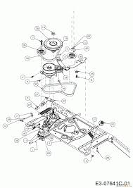 Have a question about the wolf garten scooter mini but cannot find the answer in the user manual? Keilriemen
