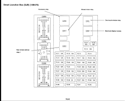 Read this to find a solution. 2005 Ford Taurus Fuse Box 1999 Honda Foreman Es Wiring Diagram Bege Wiring Diagram