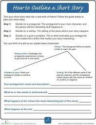 Before you start plotting, you've got to know where you're starting from. How To Outline A Short Story For Beginners Writers Write Novel Writing Writing Outline Book Writing Tips