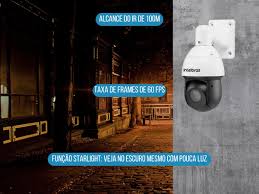 Amazon.com : IP Speed Dome Camera with Infravermelho Optical Zoom 25X PoE+  Full HD 1080p Starlight VIP 3225 SD IR IA : Electronics