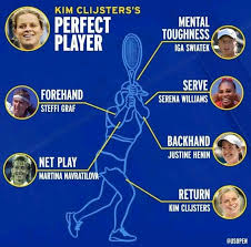 Kim Clijsters perfect Tennis player : rtennis