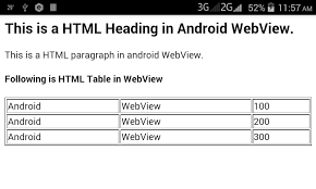 Webview source code, hello android developer. How To Load Html Data String On Android Webview Application Viral Android Tutorials Examples Ux Ui Design