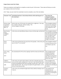 Hg Movie Part I Notes