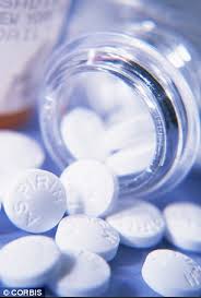 Hasil gambar untuk aspirin
