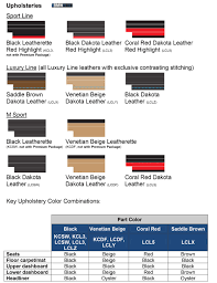 2014 Bmw 435i And 428i Order Guide Options Colors And Packages