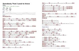 Somebody That I Used To Know Gotye Http Myuke Ca Ukulele Music Ukulele Songs Ukulele Chords Songs