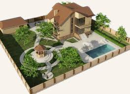 Memenuhi tugasan pertama bagi subjek inovasi digital dalam pengajaran dan pembelajaran (bmmb3152). Cara Membuat Projek Reka Bentuk Landskap Untuk Kampung Musim Panas Anda