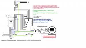 We did not find results for: Gebaudeeinspeisung Notstrom Stromerzeuger It Netz In Tn Netz Uberfuhren
