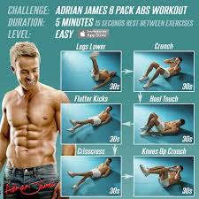 amazing ab workout all about the core