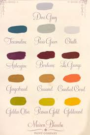 We did not find results for: Maison Blanche Paint Reinvented Vintage