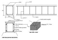 We did not find results for: Cara Menghitung Volume Sloof Fretsdownload