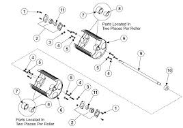 Proudly used at pga/tpc courses. Hudson Star A Modern Greens Mower Outdoorking Repair Forum