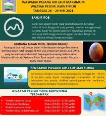 Bmkg singkatan dari badan meteorologi, klimatologi, dan geofisika. Fu94njdosz0qlm
