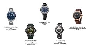 Die grand prix gewinner in den kategorien brand experience & activation, innovation, mobile, radio & audio, creative ecommerce und creative effectiveness stehen fest: Grand Prix D Horlogerie De Geneve 2020 Die Gewinner Swisswatches Magazine