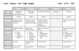 Grab Your Free Copy Of A Simple Weekly Google Docs Lesson Plans Template For Middle In 2020 Weekly Lesson Plan Template Lesson Plan Templates Lesson Plan Template Free