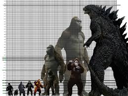 Has atomic breath, scales, strength. Monsterverse Size Comparisons Estimate With Grid By Kingkong19100 On Deviantart