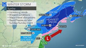 Immobilizing Blizzard With Feet Of Snow Looms For Interior