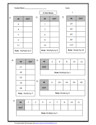 Practice In Out Boxes Worksheets To Learn The Basics In Multiplication And Division Math Patterns Teaching Math In Out