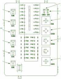 Our vast selection of premium accessories and parts ticks all the boxes. Diagram Fuse Box Diagram 2002 Mercury Cougar Full Version Hd Quality Mercury Cougar Rcwiring Osservatoriodelbiellese It