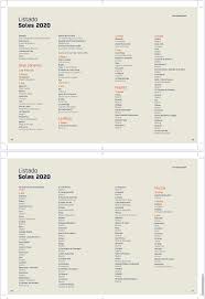 Check for available units at casa madrid in anaheim, ca. Lista Completa De Restaurantes Con Soles De Guia Repsol En 2020