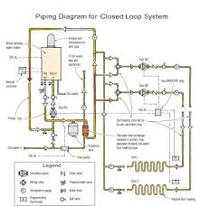 Borders underfloor heating supply and install underfloor heating for how do existing radiators and underfloor heating work together? Heating A Home With A Tankless Water Heater Jlc Online