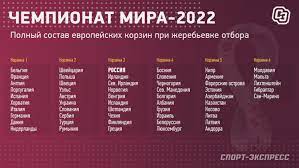 Jun 04, 2021 · таблица переходов кхл 7 история первого контракта зарипова: Zherebevka Chm 2022 V Evrope Korziny Soperniki Rossii Translyaciya 7 Dekabrya 2020 S Kem Sygraet Rossiya Sport Ekspress