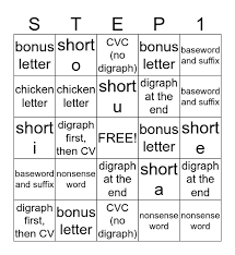 A parents' guide to cvc (consonant vowel consonant) words, ccvc words and cvcc words and phonics teaching in reception and year 1. Step 1 Bingo Card