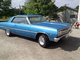 Image result for Mist Blue 1965 Chevelle