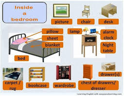 سعـوديـون في بريـطـانيـا On Twitter تعلم أجزاء غرفة النوم بالإنجليزية مبتعث Learnenglish Http T Co G575lllkbl
