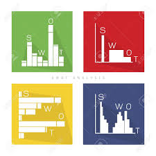 Business Bar Chart Of Swot Analysis Matrix A Structured Planning