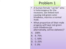 Human Genetics Online Presentation