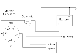 Yamaha g14 wiring diagram yamaha 36 volt golf cart wiring diagram pertaining to 1998 yamaha golf cart wiring diagram, image size 821 x 605 px, image source : E Z Go Gas Cart Starter Generator And Voltage Regulator Welcome To Golf Cart Stuff Hodgepodge