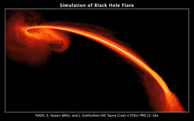 These codes are the best way to upgrade your game. Monster Black Hole Caught Swallowing Unlucky Star Space