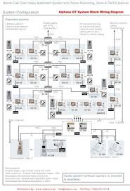 Aiphone c ml wiring diagram with regard to aiphone c ml wiring diagram image size 500 x 500 px and to view image details please click the image. Aiphone Intercom Wiring Diagram Ceiling Fan Light Socket Wiring Diagram Bege Wiring Diagram