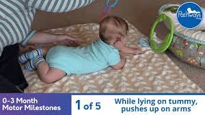 Video Of 0 3 Month Motor Milestones Pathways Org