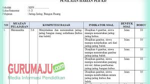 Check spelling or type a new query. Kisi Kisi Soal Uh Ph Matemateka Kelas 5 Semester 2 K13 Revisi Guru Maju